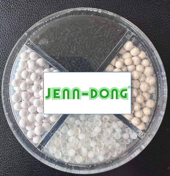 常用吸附劑，你了解多少？